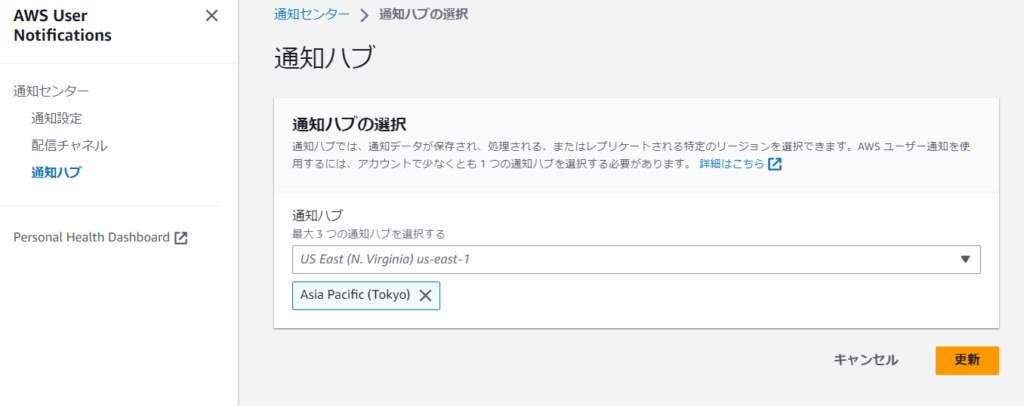 AWS User Notifications通知ハブ