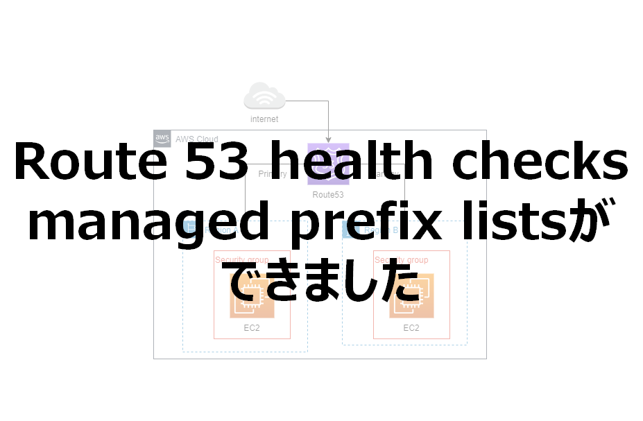 AWS Route 53 health checks のIPアドレス群がmanaged prefix